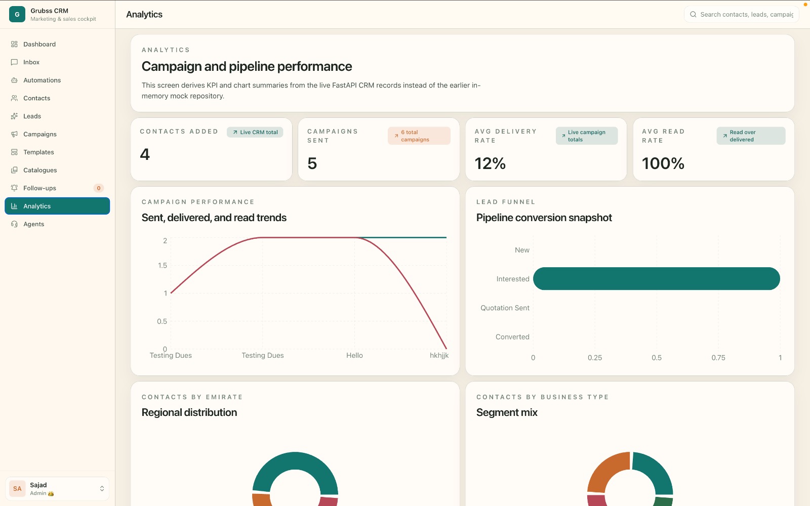 Analytics